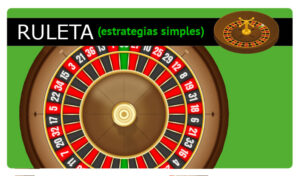 Roulette Strategie